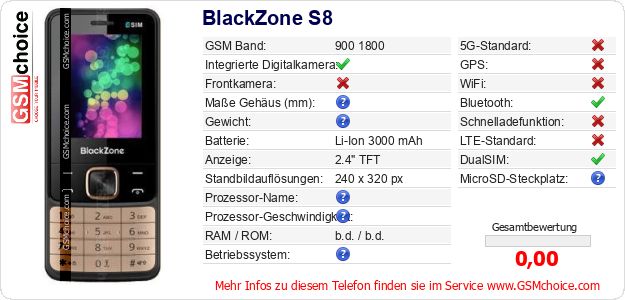BlackZone S8 technische Daten BlackZone S8 technische Daten