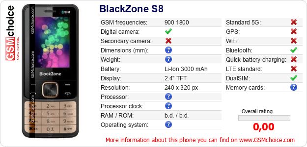 BlackZone S8 technical specifications BlackZone S8 technical specifications