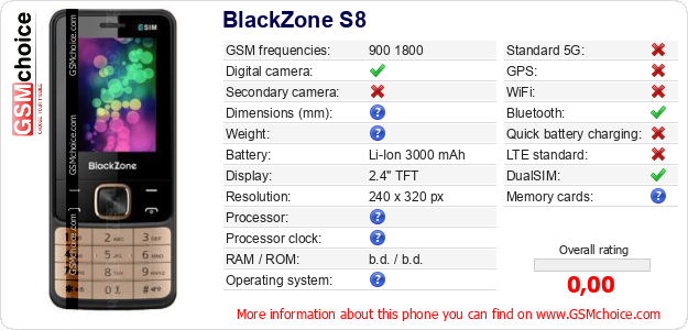 BlackZone S8 technical specifications BlackZone S8 technical specifications