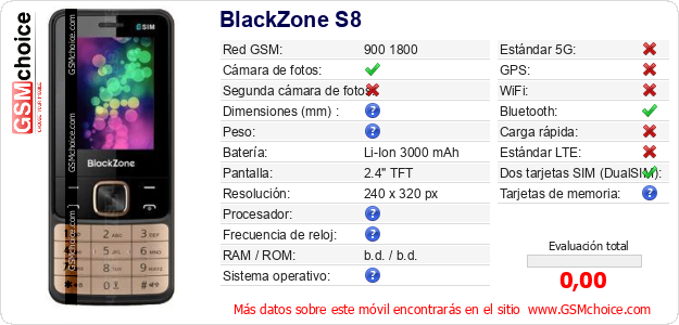 BlackZone S8 Datos técnicos del móvil 