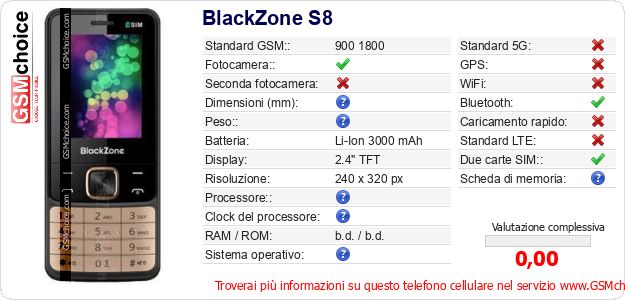 BlackZone S8 Dati tecnici di telefono cellulare BlackZone S8 Dati tecnici di telefono cellulare