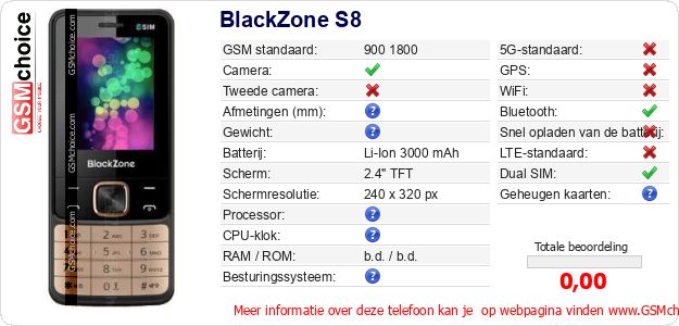 BlackZone S8 Technische gegevens 
