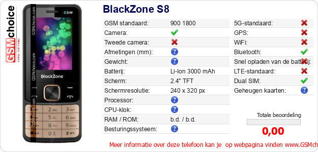 BlackZone S8 Technische gegevens BlackZone S8 Technische gegevens