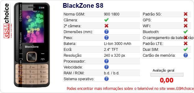 BlackZone S8 Especificações técnicas do telemóvel 
