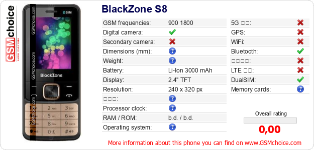 BlackZone S8 手機技術數據