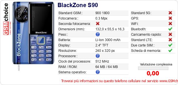 BlackZone S90 Dati tecnici di telefono cellulare BlackZone S90 Dati tecnici di telefono cellulare