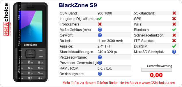 BlackZone S9 technische Daten BlackZone S9 technische Daten