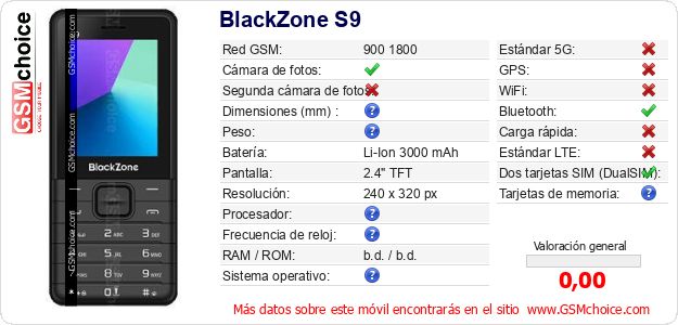 BlackZone S9 Datos técnicos del móvil 