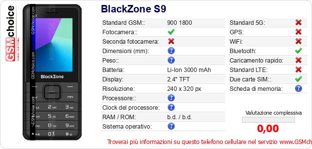 BlackZone S9 Dati tecnici di telefono cellulare 