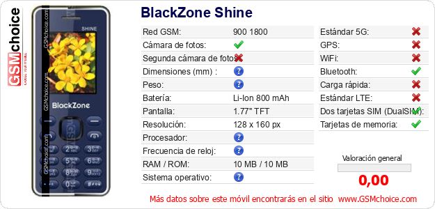 BlackZone Shine Datos técnicos del móvil 