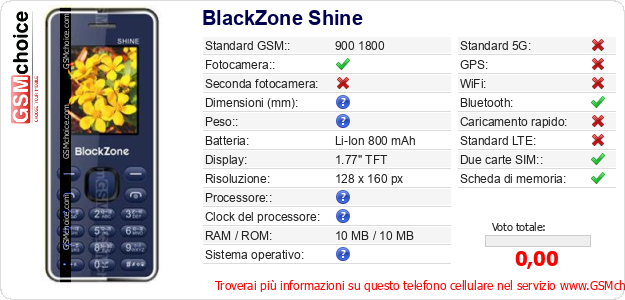 BlackZone Shine Dati tecnici di telefono cellulare 