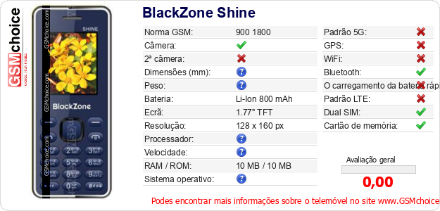BlackZone Shine Especificações técnicas do telemóvel 
