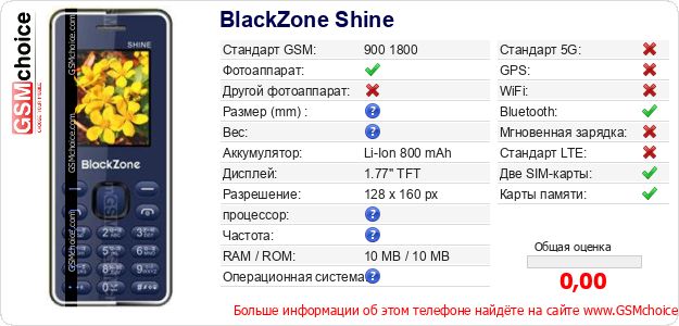 BlackZone Shine Технические данные телефона BlackZone Shine Технические данные телефона