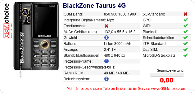 BlackZone Taurus 4G technische Daten BlackZone Taurus 4G technische Daten