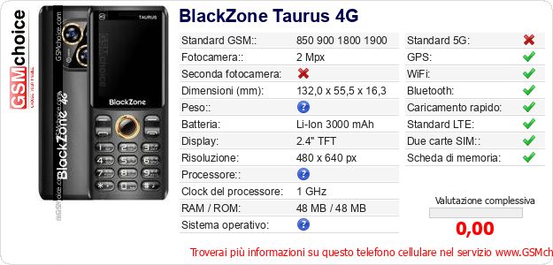 BlackZone Taurus 4G Dati tecnici di telefono cellulare BlackZone Taurus 4G Dati tecnici di telefono cellulare