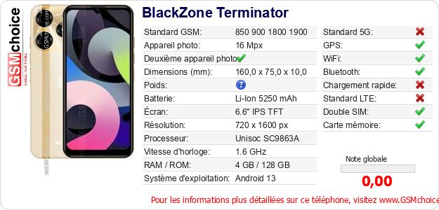 BlackZone Terminator Fiche technique BlackZone Terminator Fiche technique