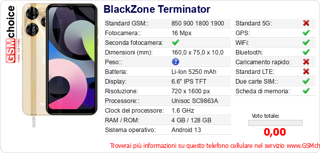 BlackZone Terminator Dati tecnici di telefono cellulare 