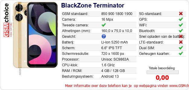 BlackZone Terminator Technische gegevens 