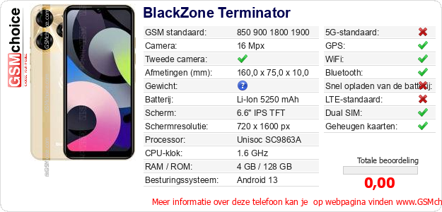 BlackZone Terminator Technische gegevens 