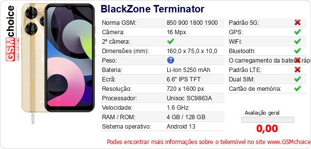 BlackZone Terminator Especificações técnicas do telemóvel 