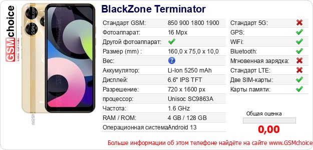 BlackZone Terminator Технические данные телефона BlackZone Terminator Технические данные телефона