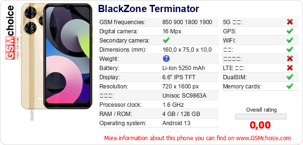 BlackZone Terminator 手机技术数据