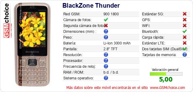 BlackZone Thunder Datos técnicos del móvil BlackZone Thunder Datos técnicos del móvil