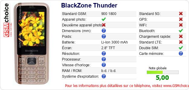 BlackZone Thunder Fiche technique BlackZone Thunder Fiche technique