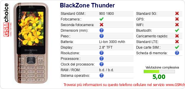 BlackZone Thunder Dati tecnici di telefono cellulare BlackZone Thunder Dati tecnici di telefono cellulare