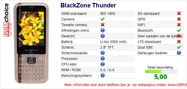 BlackZone Thunder Technische gegevens BlackZone Thunder Technische gegevens