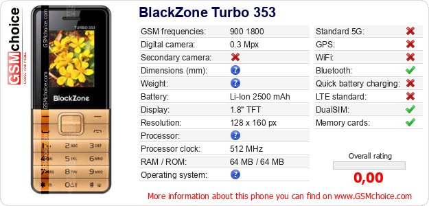 BlackZone Turbo 353 technical specifications BlackZone Turbo 353 technical specifications