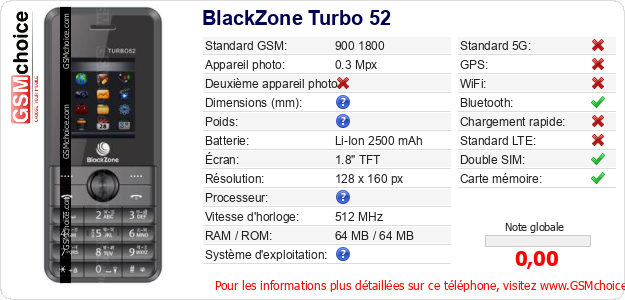 BlackZone Turbo 52 Fiche technique BlackZone Turbo 52 Fiche technique