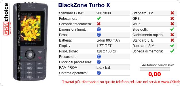 BlackZone Turbo X Dati tecnici di telefono cellulare BlackZone Turbo X Dati tecnici di telefono cellulare