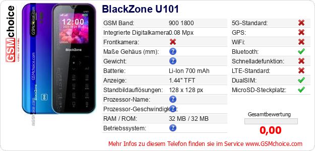 BlackZone U101 technische Daten BlackZone U101 technische Daten