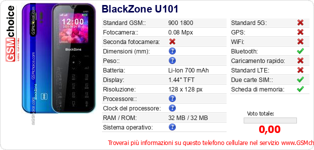 BlackZone U101 Dati tecnici di telefono cellulare BlackZone U101 Dati tecnici di telefono cellulare