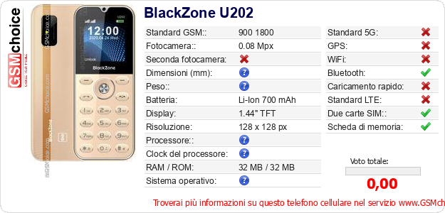 BlackZone U202 Dati tecnici di telefono cellulare BlackZone U202 Dati tecnici di telefono cellulare
