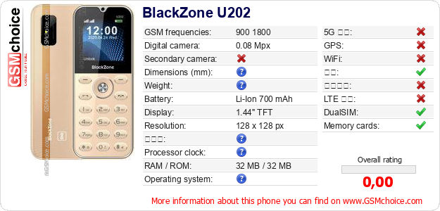 BlackZone U202 手机技术数据