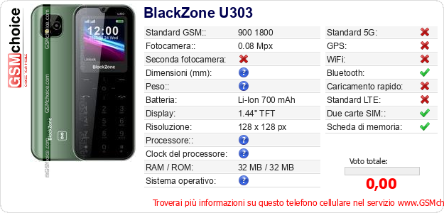 BlackZone U303 Dati tecnici di telefono cellulare 