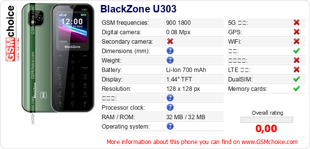 BlackZone U303 手机技术数据