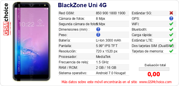 BlackZone Uni 4G Datos técnicos del móvil BlackZone Uni 4G Datos técnicos del móvil