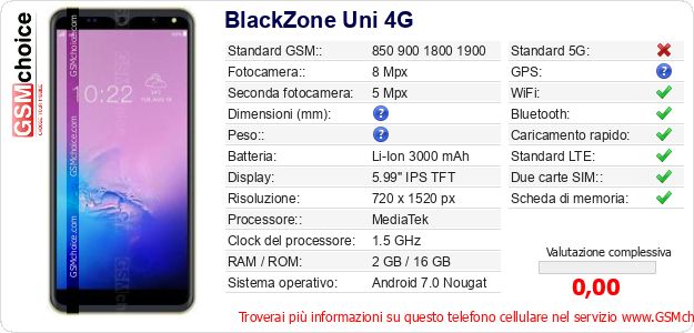 BlackZone Uni 4G Dati tecnici di telefono cellulare BlackZone Uni 4G Dati tecnici di telefono cellulare