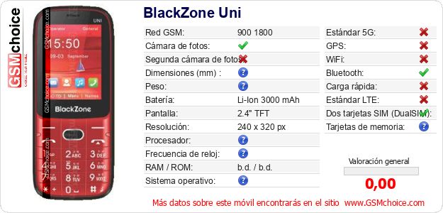 BlackZone Uni Datos técnicos del móvil BlackZone Uni Datos técnicos del móvil