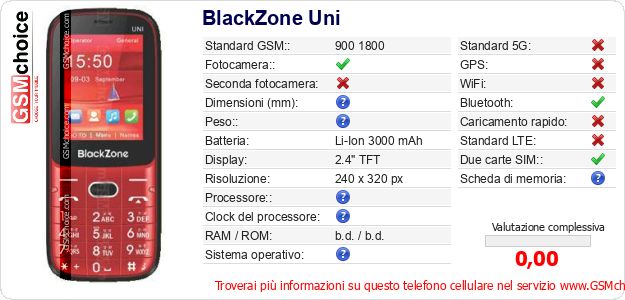 BlackZone Uni Dati tecnici di telefono cellulare 