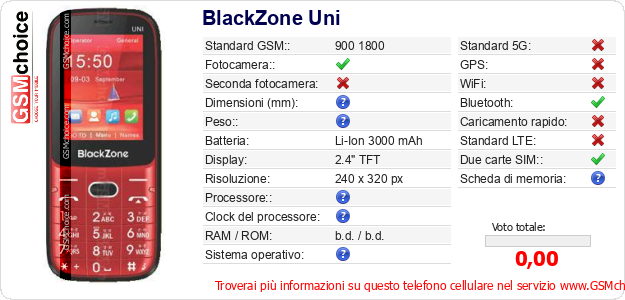 BlackZone Uni Dati tecnici di telefono cellulare BlackZone Uni Dati tecnici di telefono cellulare