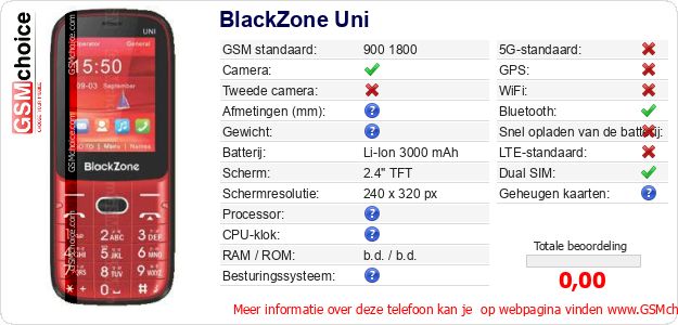 BlackZone Uni Technische gegevens 