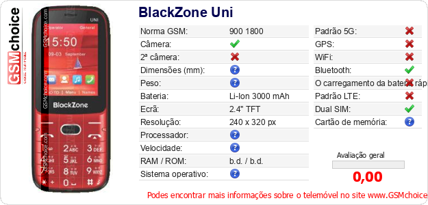 BlackZone Uni Especificações técnicas do telemóvel BlackZone Uni Especificações técnicas do telemóvel