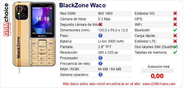 BlackZone Waco Datos técnicos del móvil 
