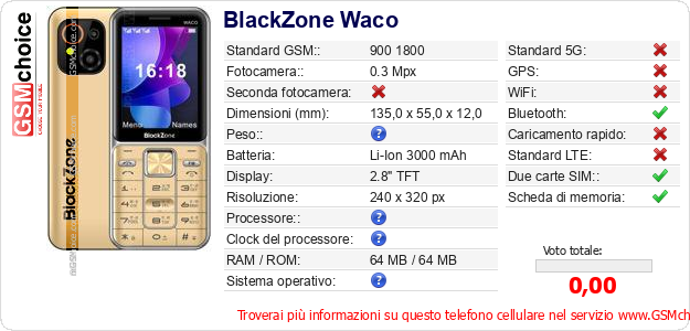 BlackZone Waco Dati tecnici di telefono cellulare BlackZone Waco Dati tecnici di telefono cellulare