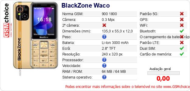BlackZone Waco Especificações técnicas do telemóvel 