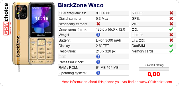 BlackZone Waco 手机技术数据